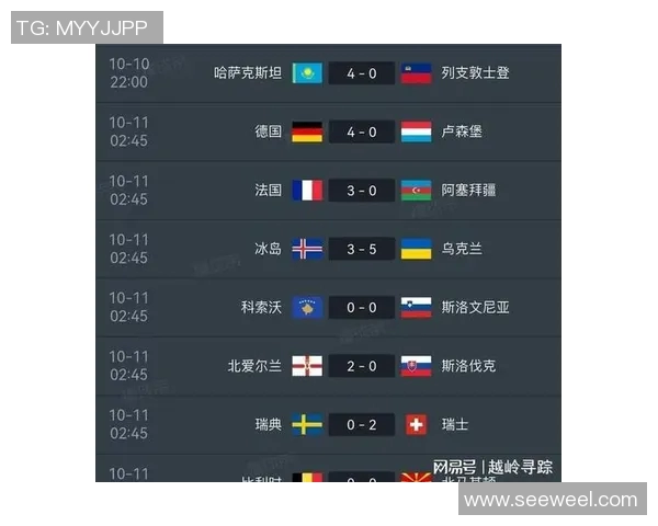 乌克兰与瑞士足球历史交锋全记录及战绩分析