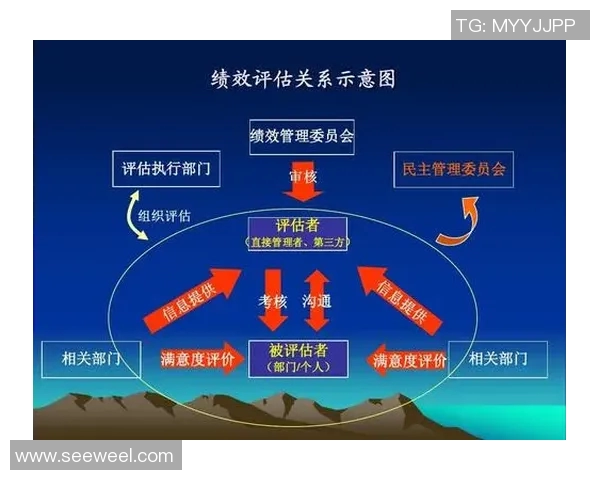 欧塞尔与克维伊对决分析及双方近期状态评估