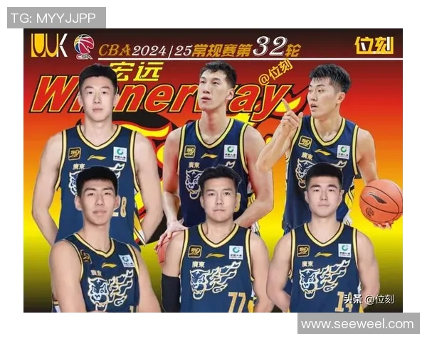 广东宏远篮球俱乐部：辉煌历史与未来发展展望的全景分析