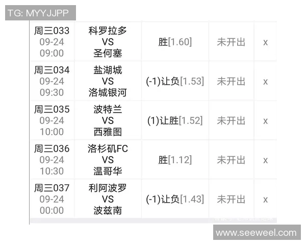 根特对阵基辅迪纳摩精彩直播全程回顾及赛后分析 根特对阵基辅迪纳摩精彩直播全程回顾及赛后分析