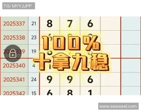 今晚3D试机号查询及分析技巧分享，助你精准预测中奖号码